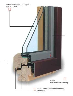 Holz-Alu Fenster 1