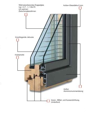 Holz-Alu Fenster 4