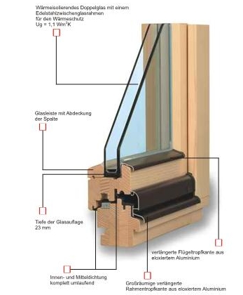 Holzfenster 2