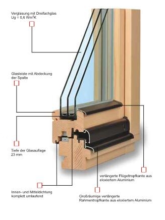 Holzfenster 3